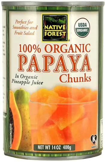 can parrots eat canned papaya